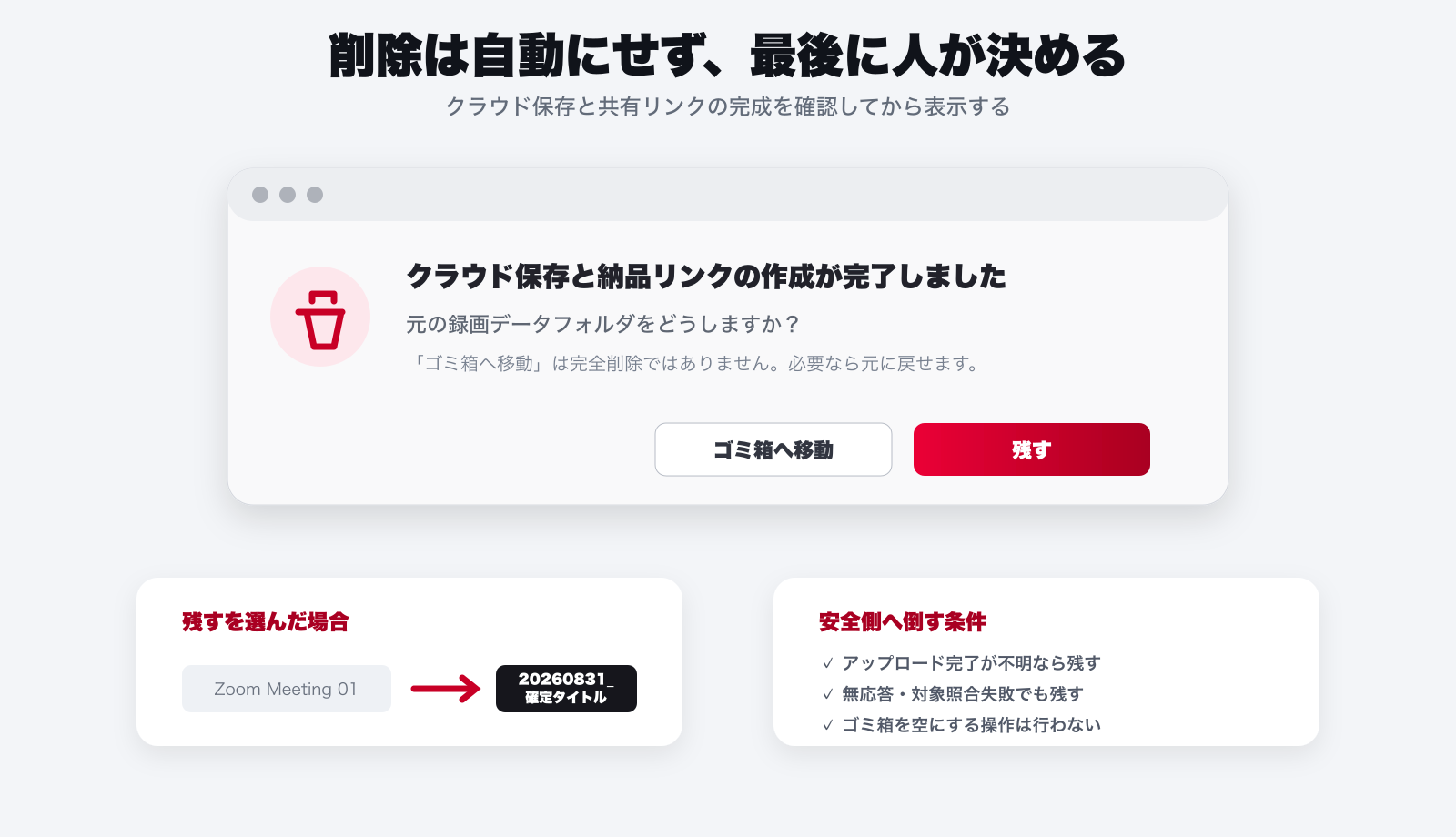 クラウド保存後に元データを残すかゴミ箱へ移動するか確認する画面